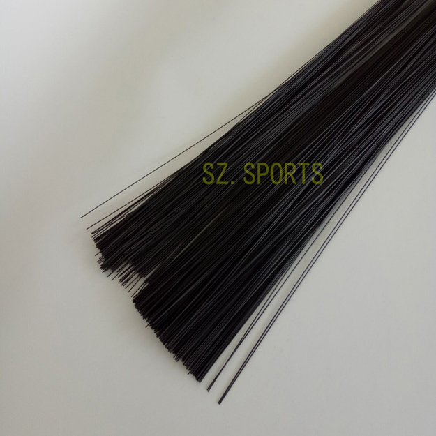 ̼wS̼w̼̼wSU̼