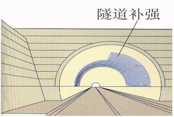 ����̼�w�S���r��